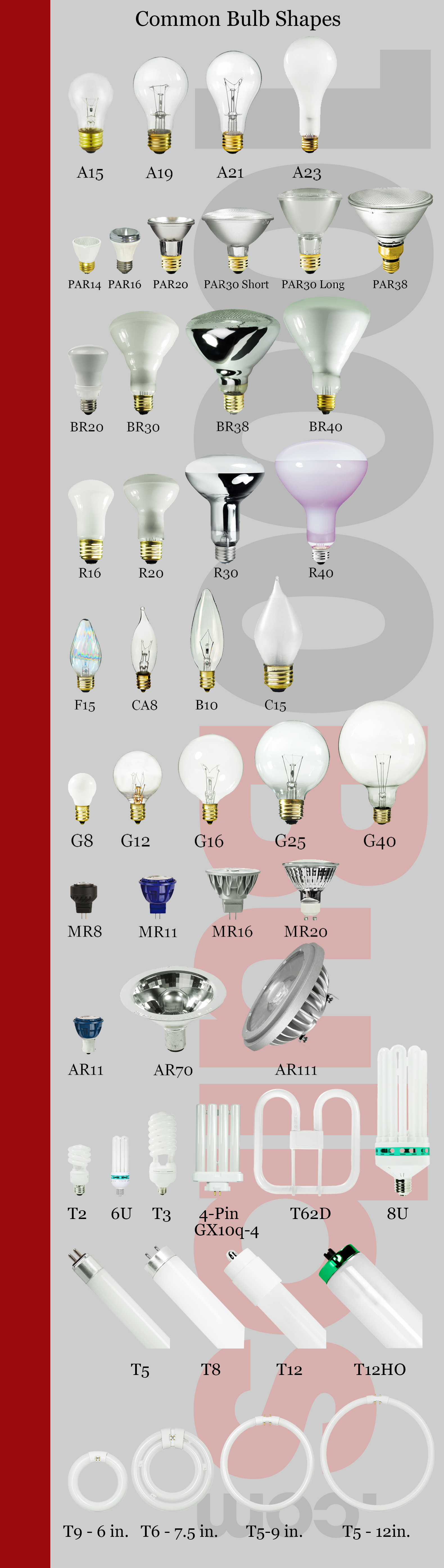 diagrama de formas de bombillas.png
