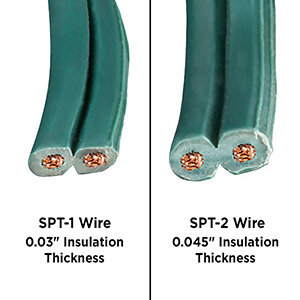 Comparación de los cables SPT-1 y SPT-2_ver2 RESIZA.jpg